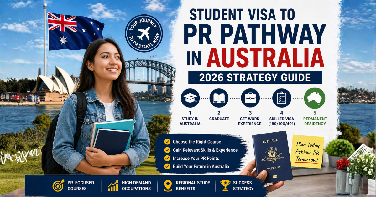 Student Visa to PR Pathway in Australia (2026 Strategy Guide)