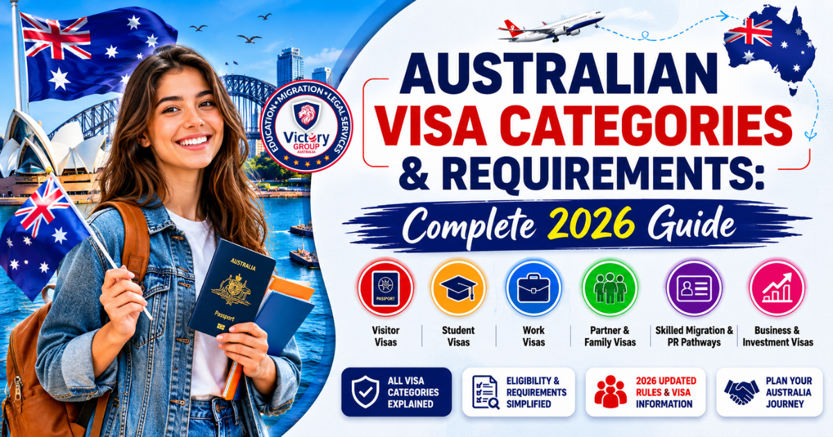 Australian Visa Categories and Requirements: Complete 2026 Guide